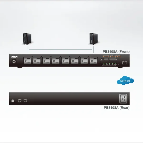 15A/10A 8-Outlet 1U Outlet-Metered & Switched eco PDU