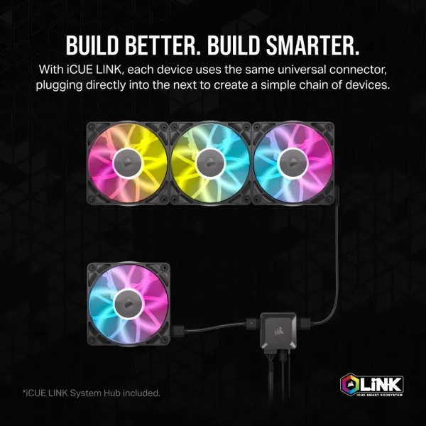 Corsair RX RGB Series; iCUE LINK RX120 RGB White; 120mm Fan; Triple Pack