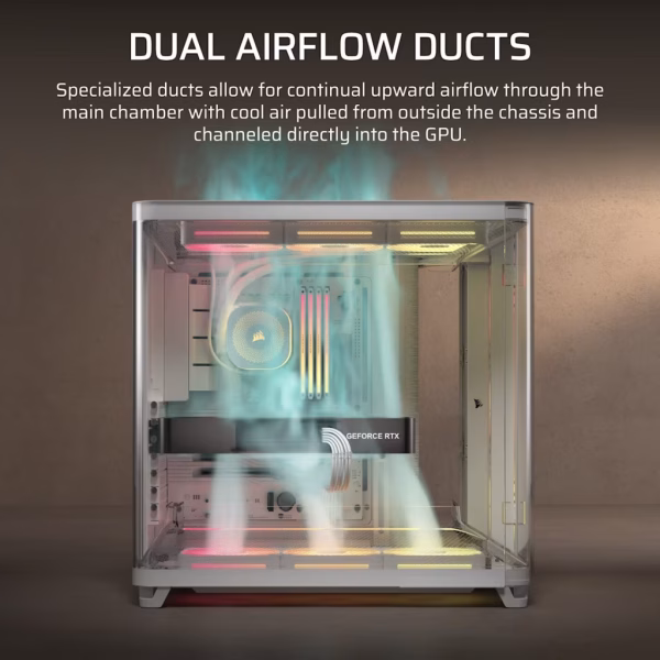 AIR 5400 LX-R RGB iCUE LINK Triple Chamber Mid-Tower PC Case ;3x Fans included;2x 2.5'' ; 1x 3.5''; White