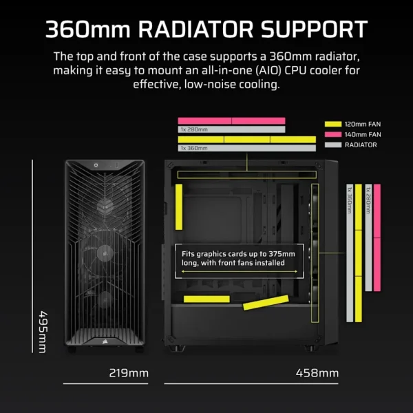 3200D RS Mid-Tower PC Case; 3x RS120 fans incl - Black.