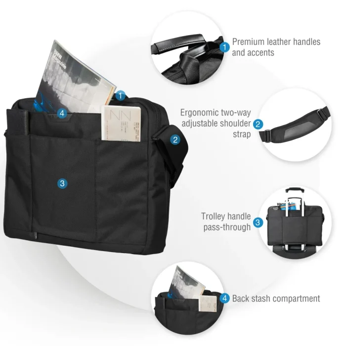EVERKI EKB417BK18 LUNAR fits up to18.4'' NOTEBOOK BRIEFCASE BAG