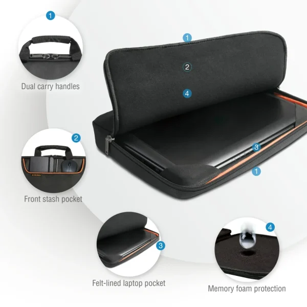 EVERKI EKF808S17B 808-17 17” LAPTOP SLEEVE WITH MEMORY FOAM