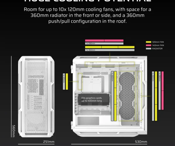 5000T Mid-Tower PC Case; White