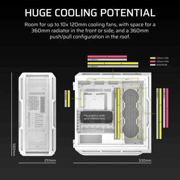 5000T Mid-Tower PC Case; White