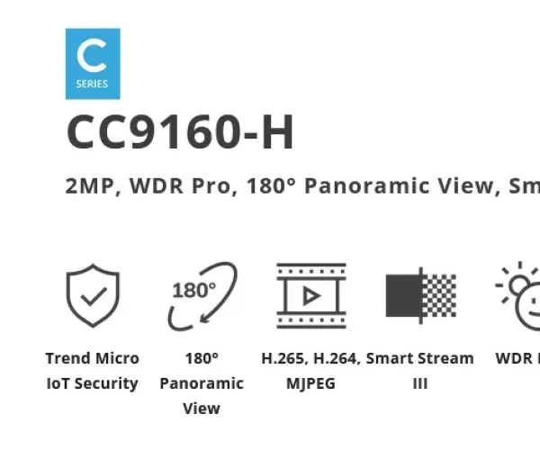 VIVOTEK Indoor 2MP 180 Degree; WDR PRO; Mic; IO