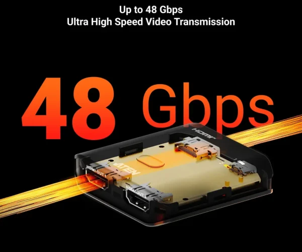 2-Port 8K HDMI Splitter
