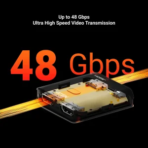 2-Port 8K HDMI Splitter